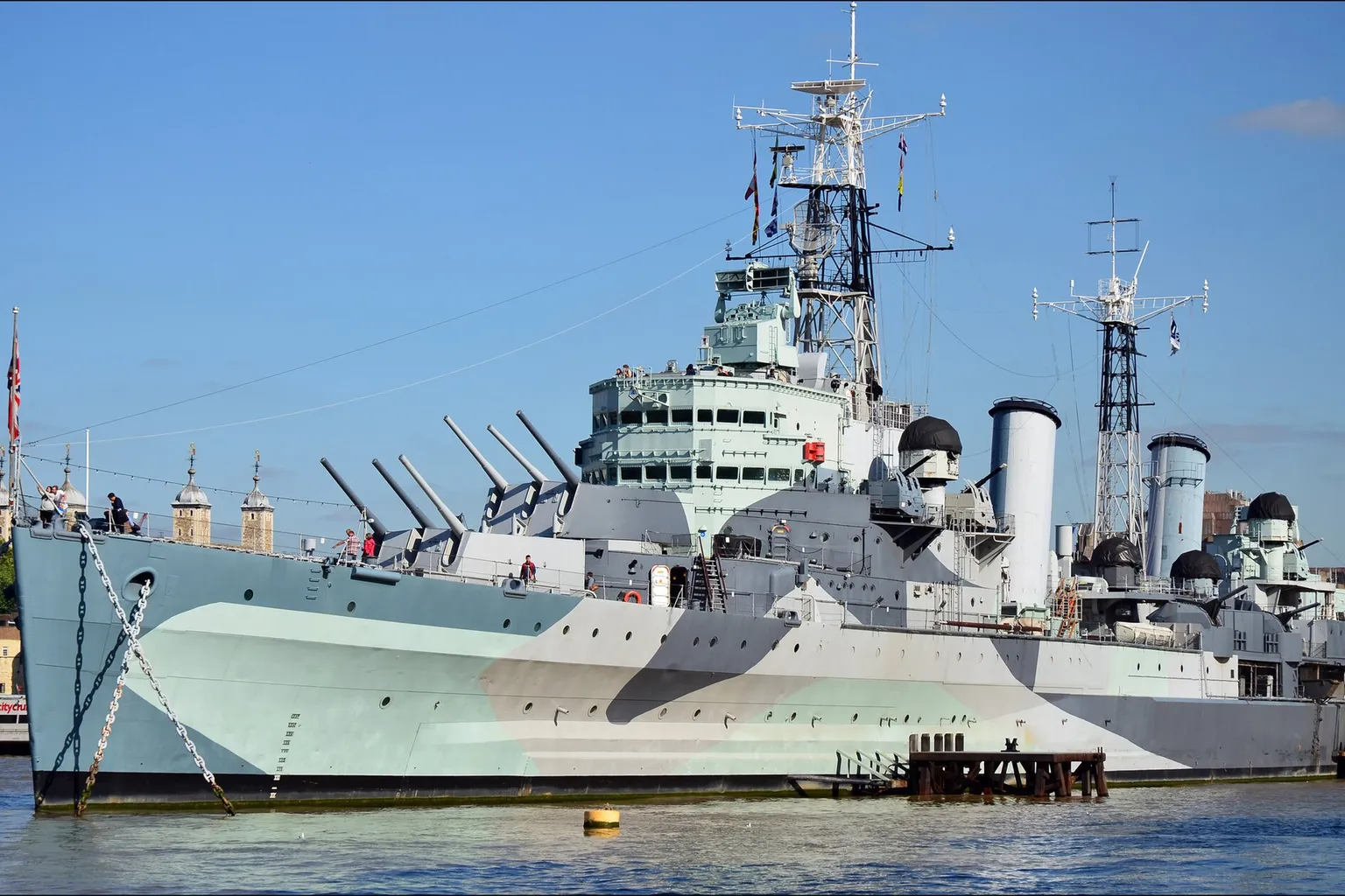 HMS Belfast tarifs : calcul du budget goodies écoresponsables
